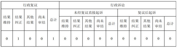 /data/home/user/旧电脑文件/原E（文档）盘文件/2023年/网站建设/918博天堂-博天堂娱乐2022年918博天堂工作年度报告/最后一个/DOC 文档_01.pngDOC 文档_01